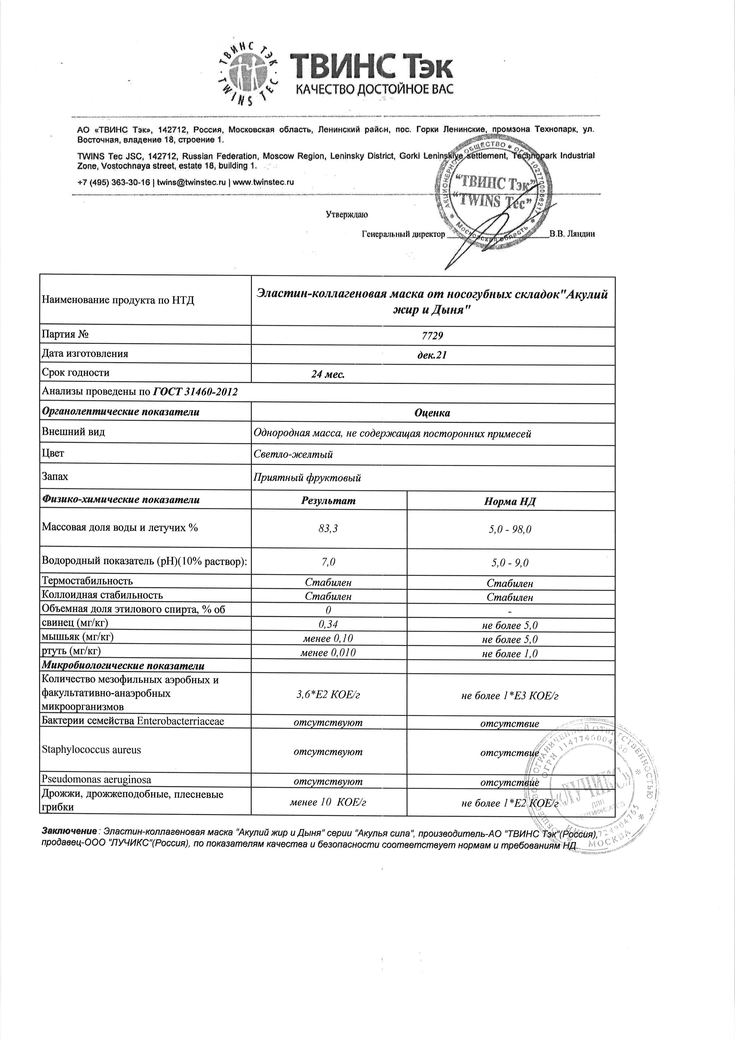 Паспорт №122021